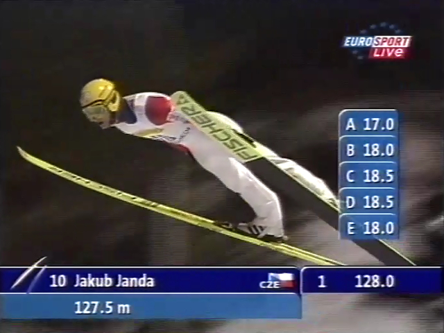 Jakub Janda (Eurosport)